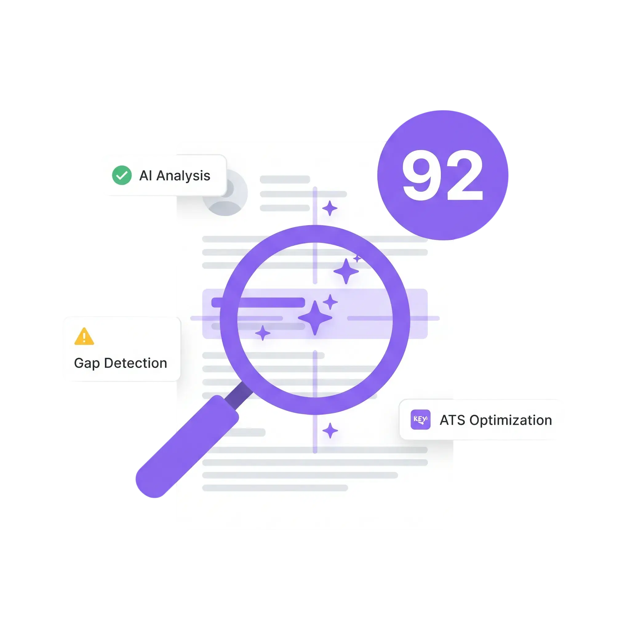 AI Analyzes & Scores