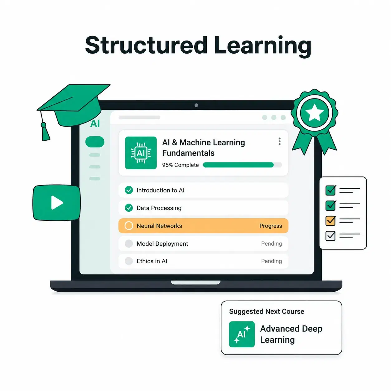 Structured Learning